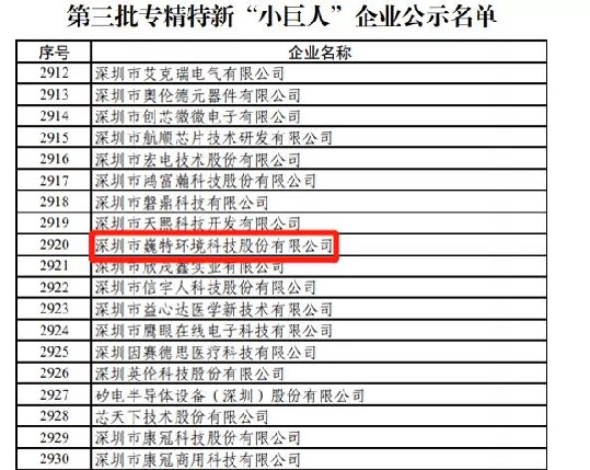 喜讯丨2025新澳门免费原料网荣获专精特新“小巨人”称号